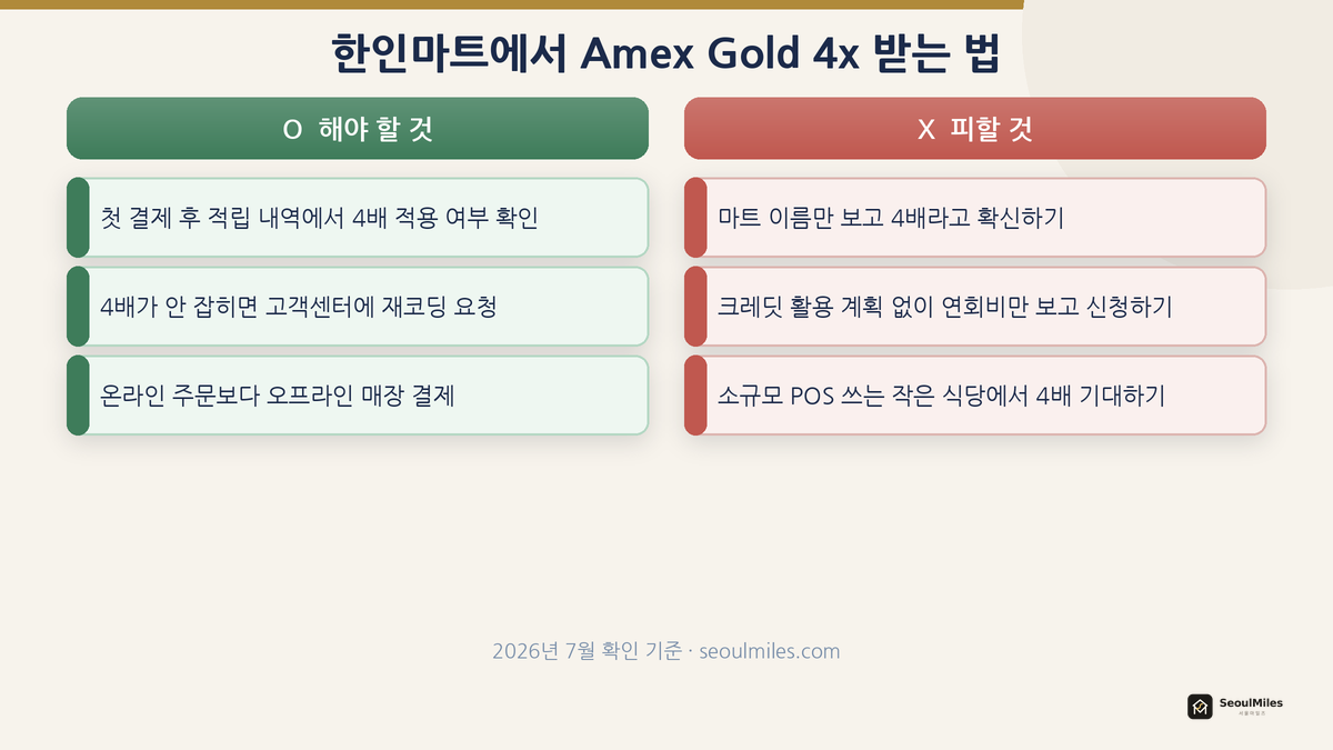 한인마트에서 Amex Gold 4x 받는 법 체크리스트