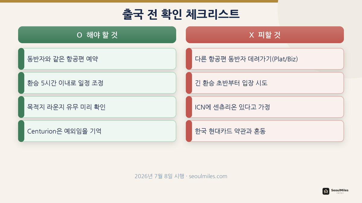 출국 전 확인 체크리스트
