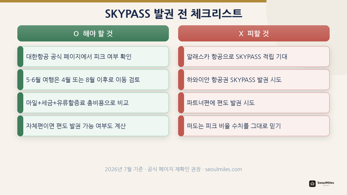 SKYPASS 발권 전 체크리스트