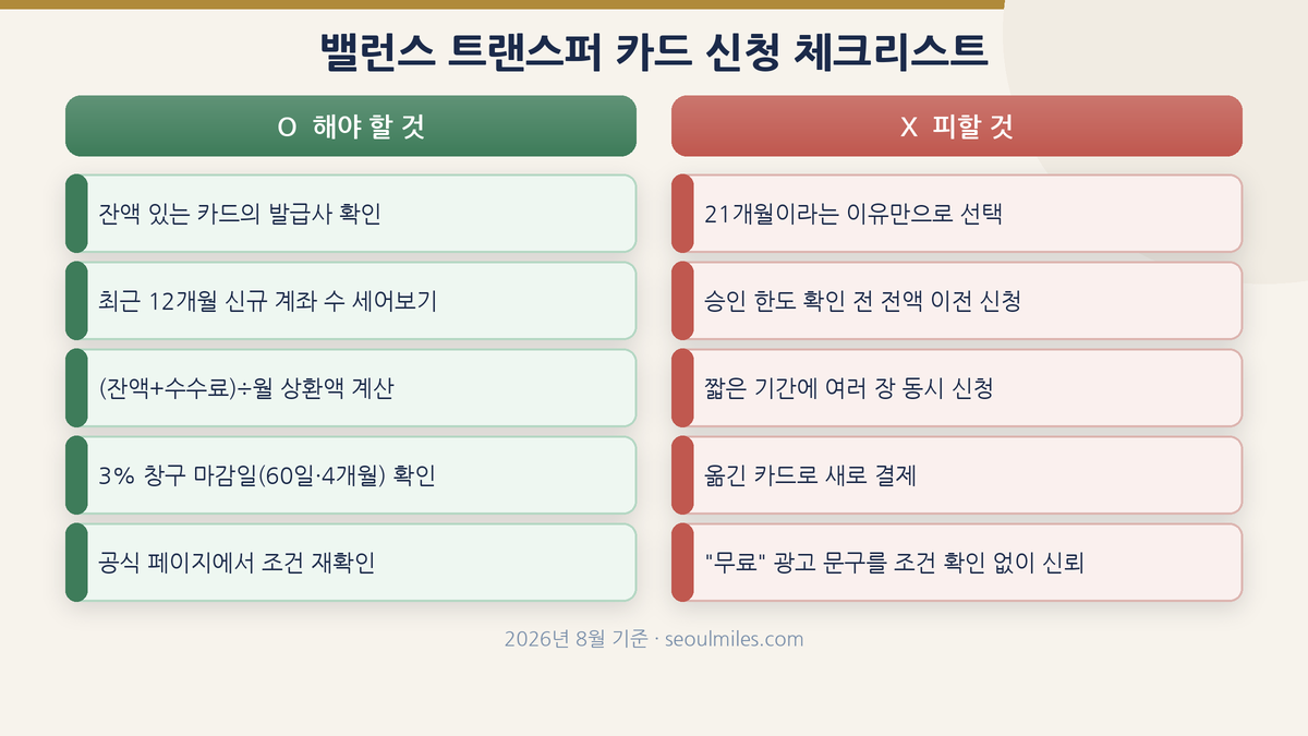 밸런스 트랜스퍼 카드 신청 전 확인할 것과 피할 것을 정리한 체크리스트