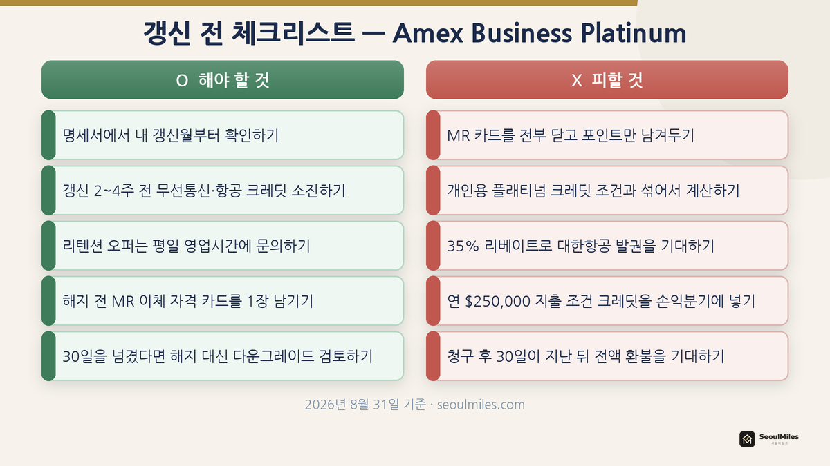 Amex Business Platinum 갱신 전 해야 할 것과 피할 것 체크리스트