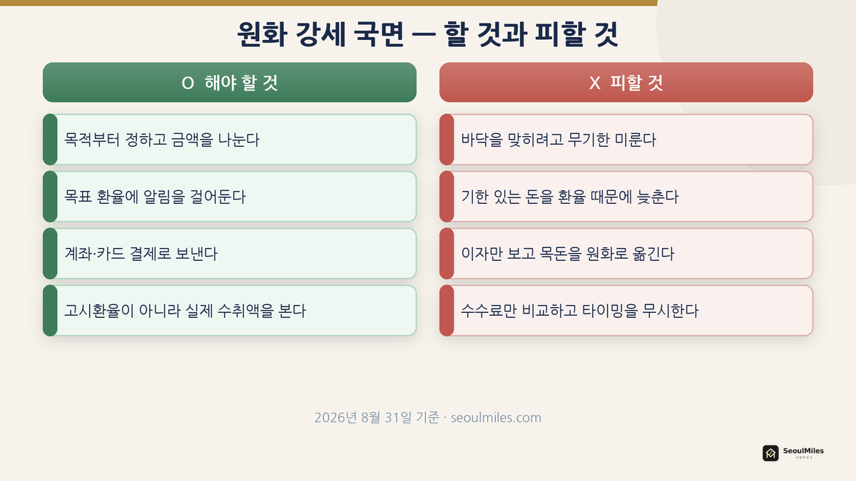 원화 강세 국면 송금 체크리스트 — 할 것 4가지와 피할 것 4가지